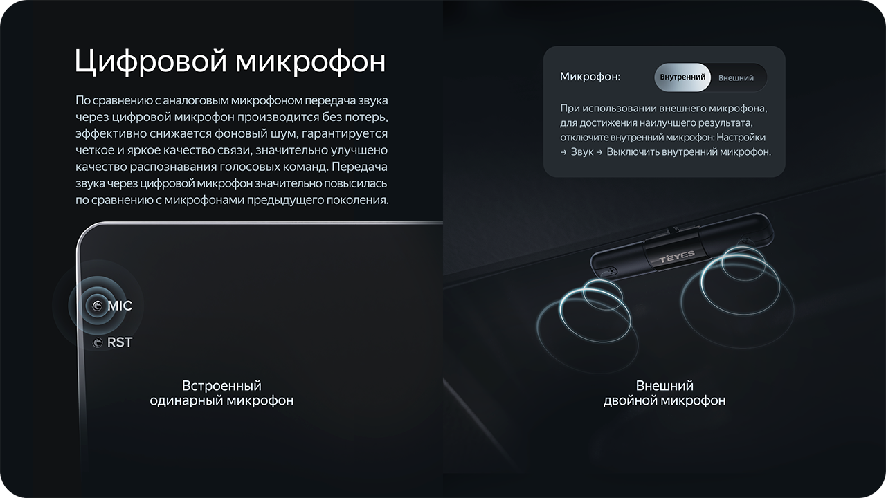 Лучший процессор в отрасли